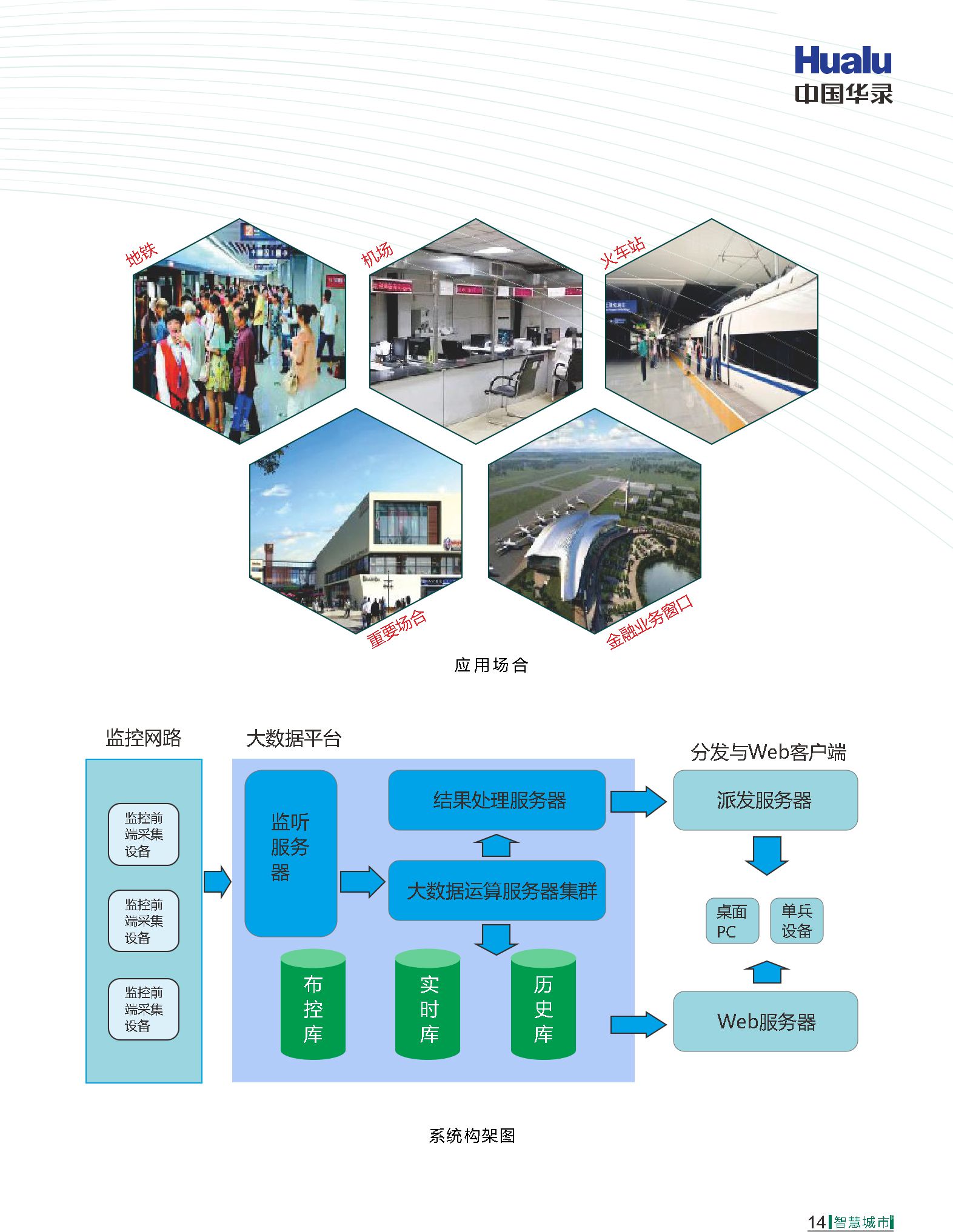 BG大游(中国集团)唯一官方网站