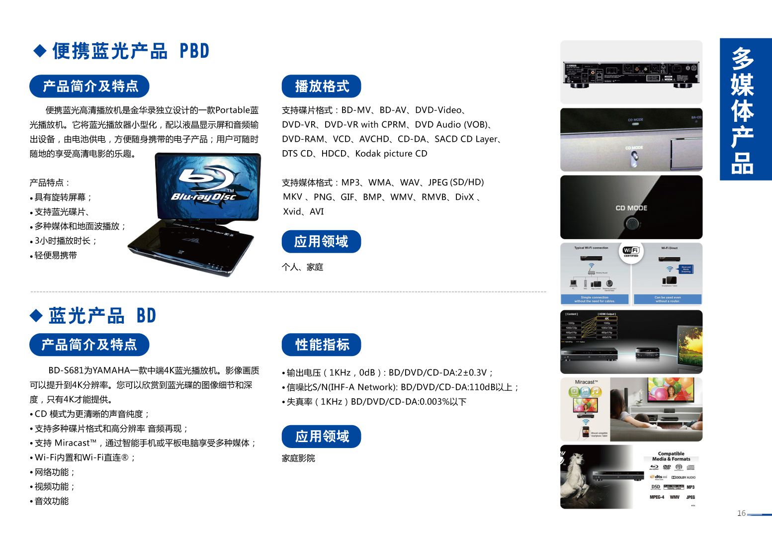 BG大游(中国集团)唯一官方网站